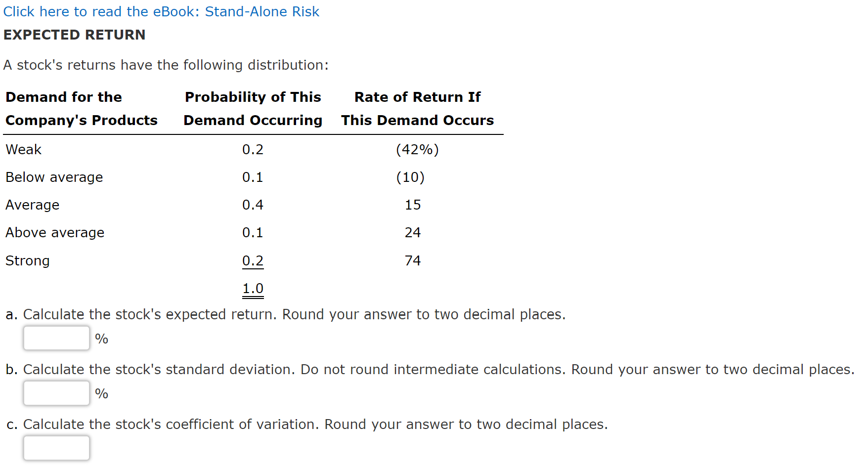 Click here to read the eBook: Stand-Alone Risk EXPECTED RETURN A stock's