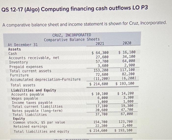 QS 12-17 (Algo) Computing financing cash outflows LO P3 A comparative balance