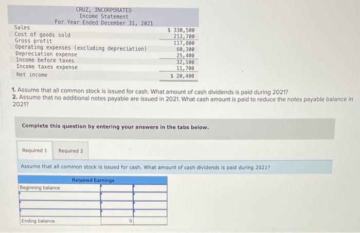 sheet and income statement is shown for Cruz, Incorporated. CRUZ, INCORPORATED Comparative