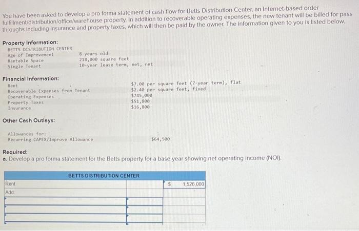 You have been asked to develop a pro forma statement of cash
