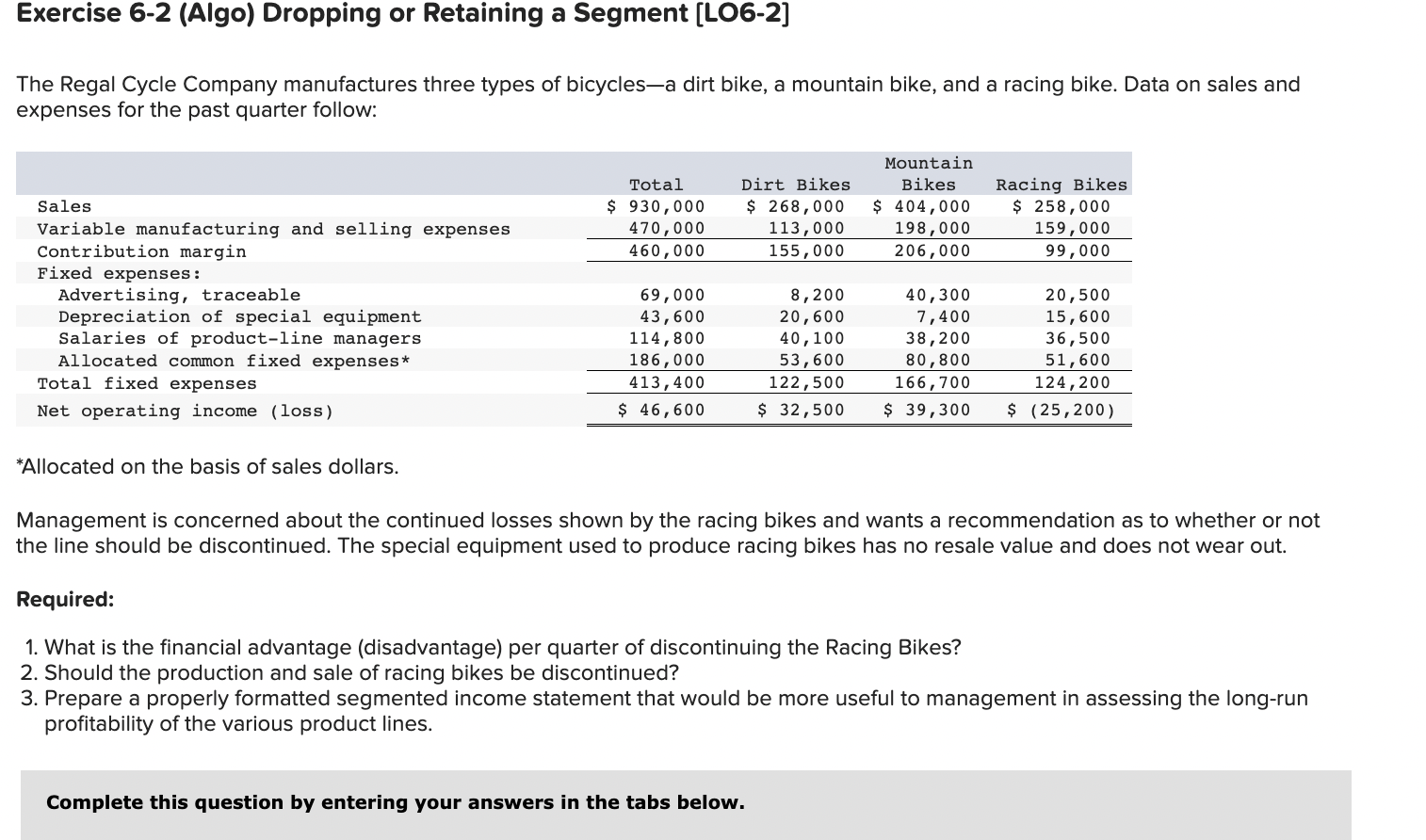 Exercise 6-2 (Algo) Dropping or Retaining a Segment [LO6-2] The Regal Cycle