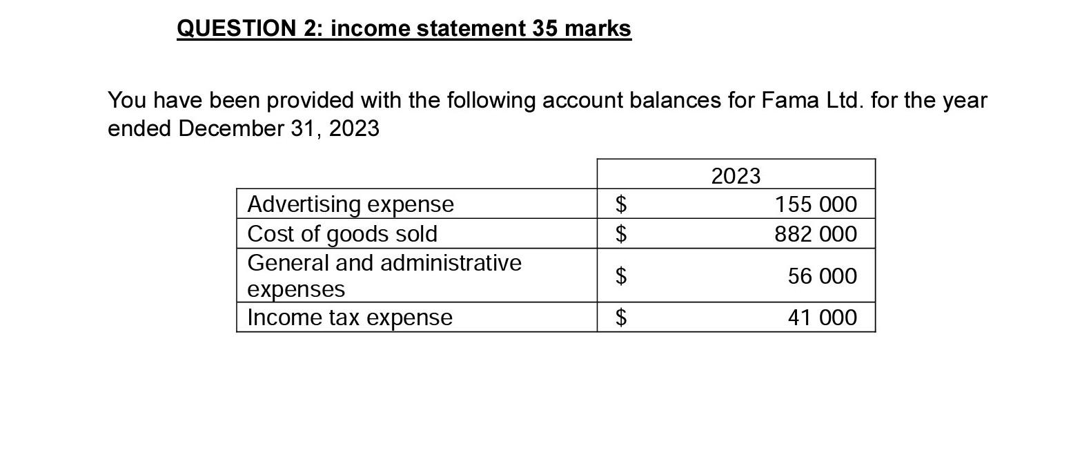 QUESTION 2: income statement 35 marks You have been provided with the