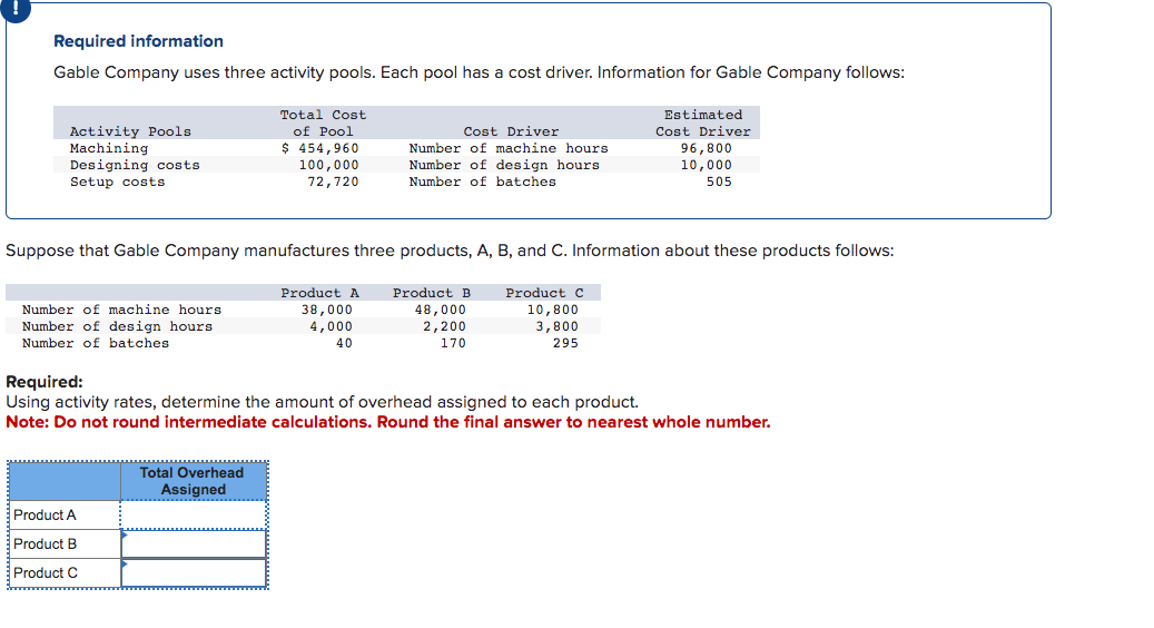 Required information Gable Company uses three activity pools. Each pool has a