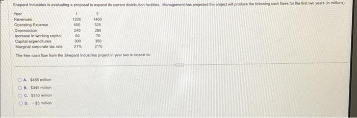 Shepard Industries is evaluating a proposal to expand its current distribution facilities.