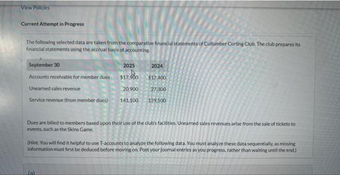View Policles Current Attempt in Progress The following selected data are taken
