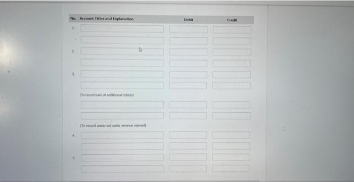 its financial statements using the accrual basis of accounting. September 30 2025