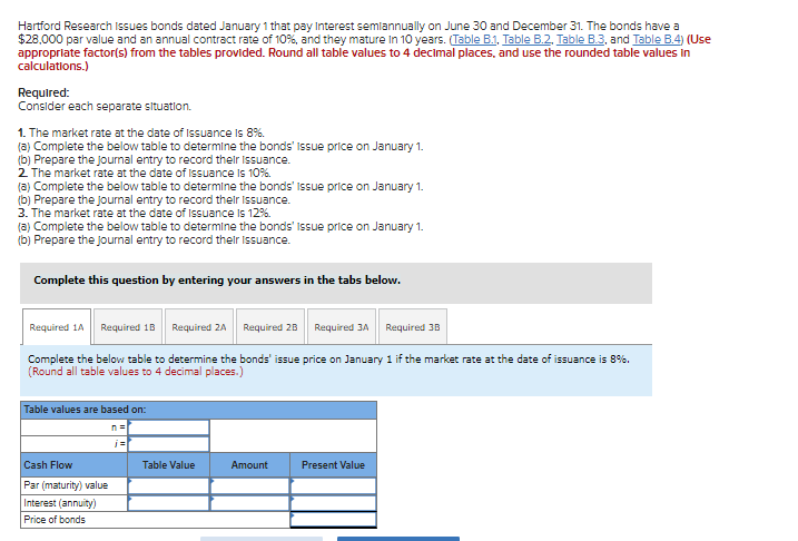 Hartford Research Issues bonds dated January 1 that pay Interest semiannually on