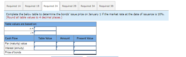 and an annual contract rate of 10%, and they mature in 10