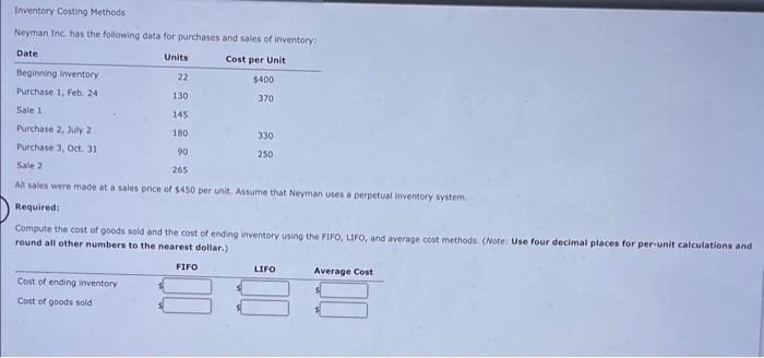 Inventory Costing Methods Neyman Inc. has the following data for purchases and