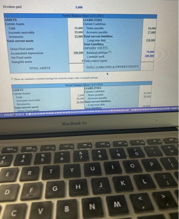 financial statements of a company shown below. Use it to answer the