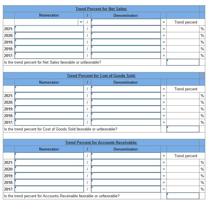 Cost of goods sold Accounts receivable $ 425,064 210,831 20,616 2020 $