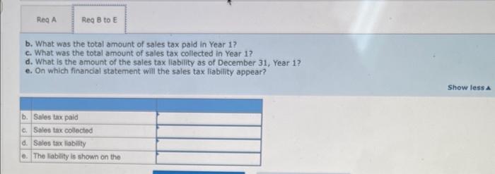 was the first month of operations. Sales tax is collected at the