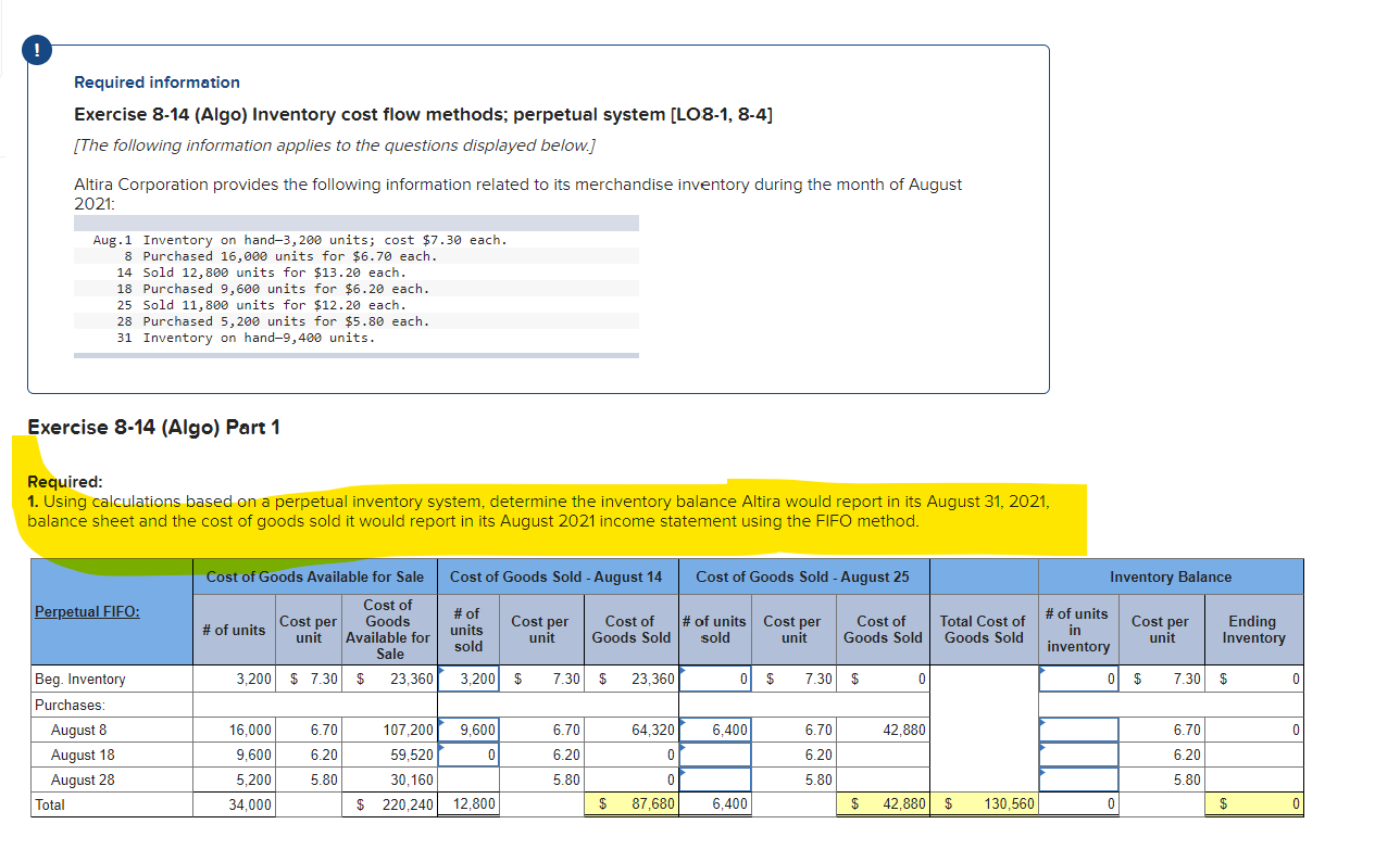 Required information Exercise 8-14 (Algo) Inventory cost flow methods; perpetual system [LO8-1,