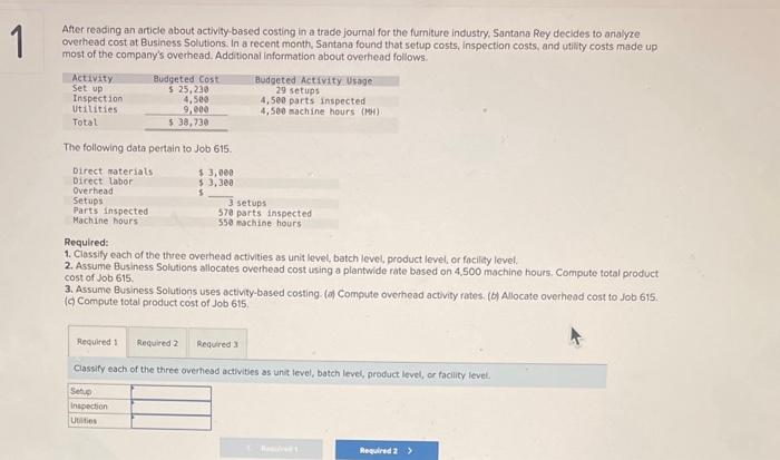 1 After reading an article about activity-based costing in a trade journal