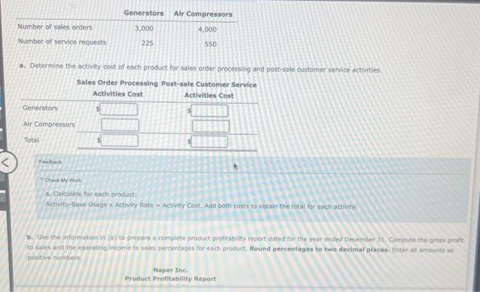 expenses Naper Inc. manufactures power equipment. Naper has two primary products-generators and