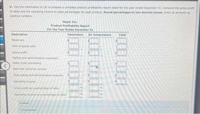 air compressors. The following report was prepared by the controller for Naper's
