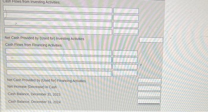 flows from operating activities. (Use a minus sign or parentheses for amounts