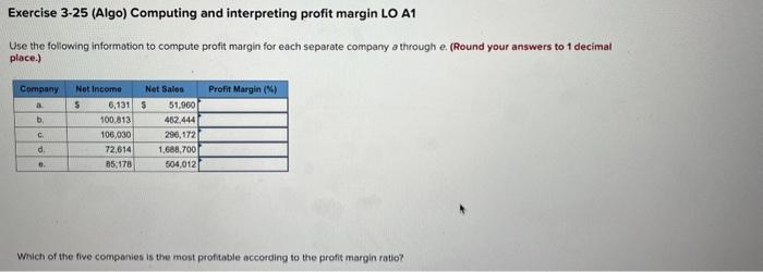Exercise 3-25 (Algo) Computing and interpreting profit margin LO A1 Use the