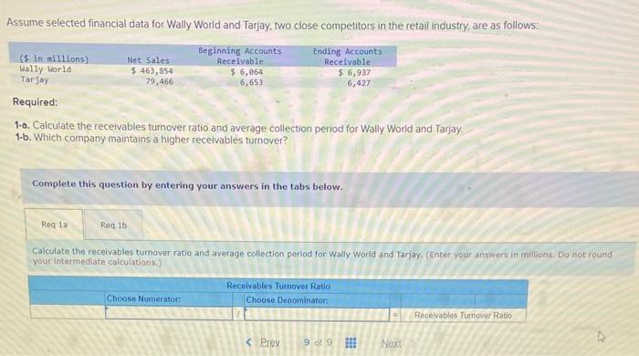 Assume selected financial data for Wally World and Tarjay, two close competitors