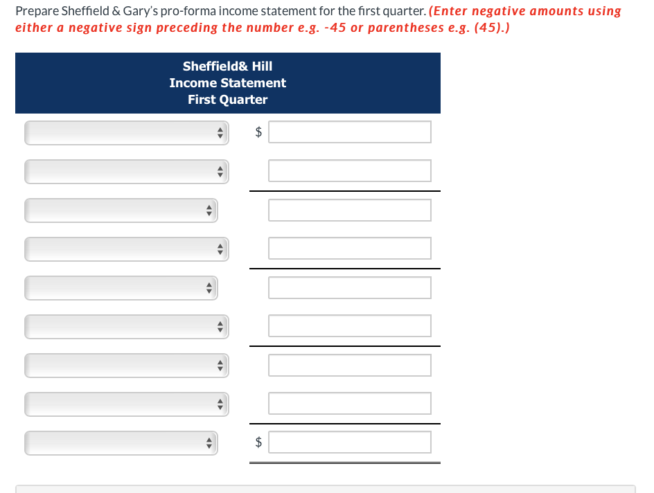 by the various operating units and is ready to compile the pro-forma