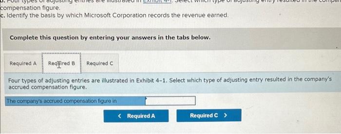 issued by Microsoft Corporation. 1. The book value of property and equipment