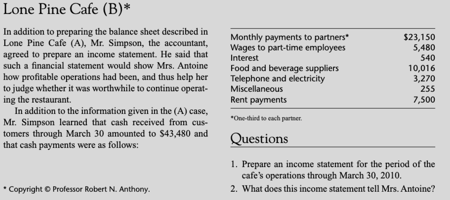 Lone Pine Cafe (B)* In addition to preparing the balance sheet described