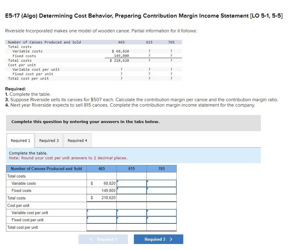 E5-17 (Algo) Determining Cost Behavior, Preparing Contribution Margin Income Statement [LO 5-1,