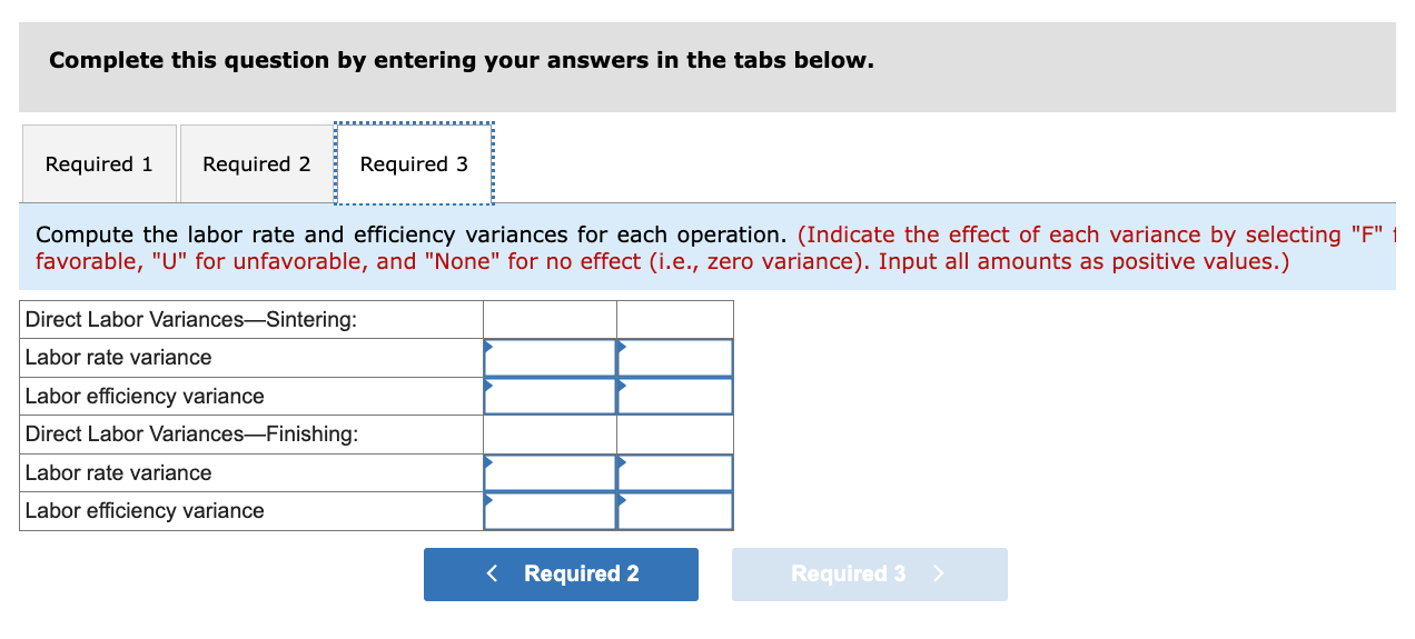 The company uses a standard cost system, with the following standards for