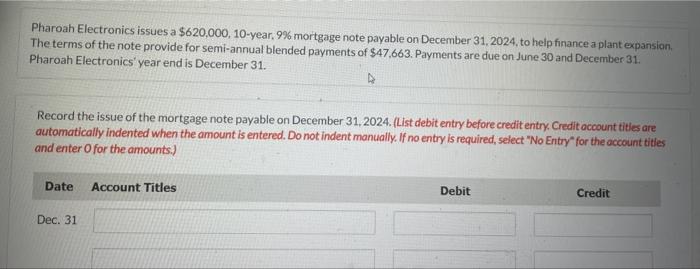 Pharoah Electronics issues a $620,000, 10-year, 9% mortgage note payable on December