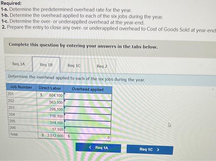 Company's manager estimated total direct labor cost to be $2,501,000. The manager