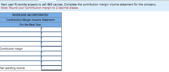 It follows: Number of Canoes Produced and Sold Total costs Variable costs