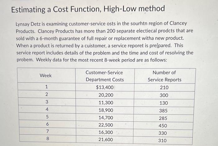 Estimating a Cost Function, High-Low method Lynsay Detz is examining customer-service osts