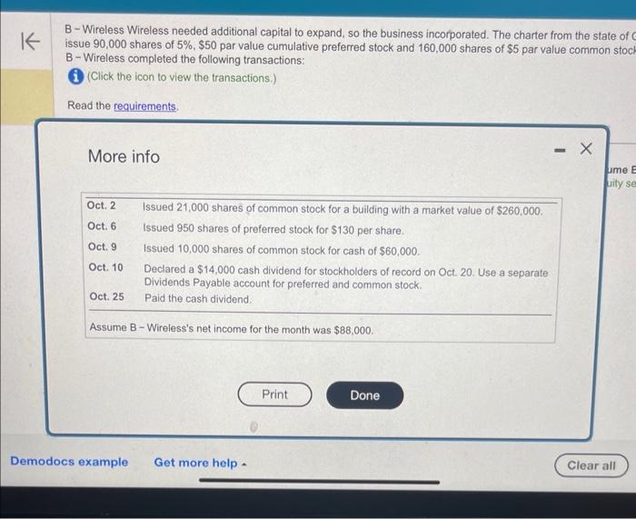 charter from the state of Georgia authorizes B-Wireless to issue 90,000 shares