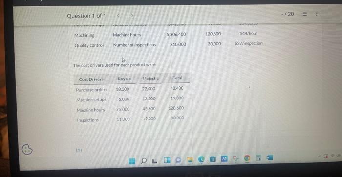 Majestic, which sells for $1,320. The production cost computed per unit under