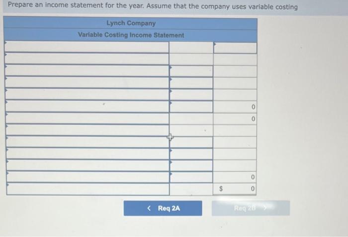 Direct labor Variable manufacturing overhead Variable selling and administrative Fixed costs per