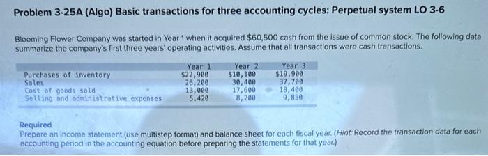 Problem 3-25A (Algo) Basic transactions for three accounting cycles: Perpetual system LO