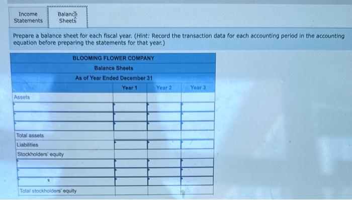 $60,500 cash from the issue of common stock. The following data summarize