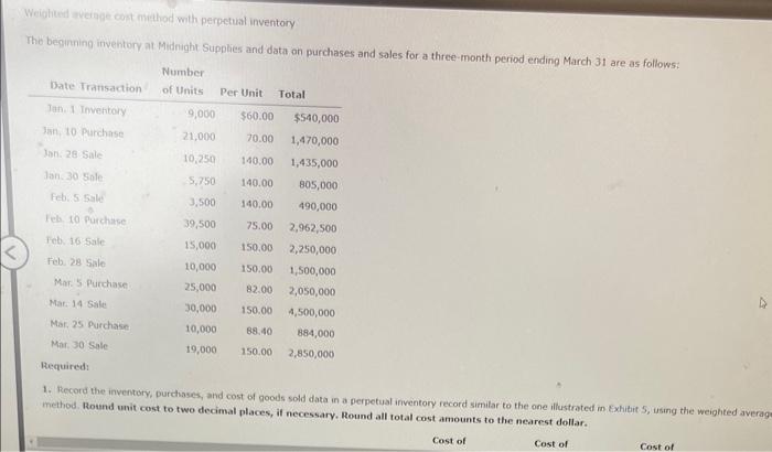 Weighted average cost method with perpetual inventory The beginning inventory at Midnight