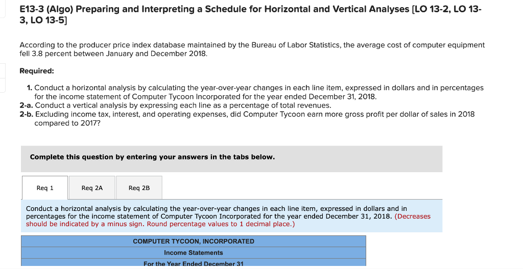 E13-3 (Algo) Preparing and Interpreting a Schedule for Horizontal and Vertical Analyses