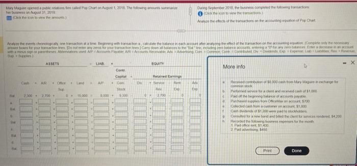 completed the following transactions (Click the icon to view the action) Analyze