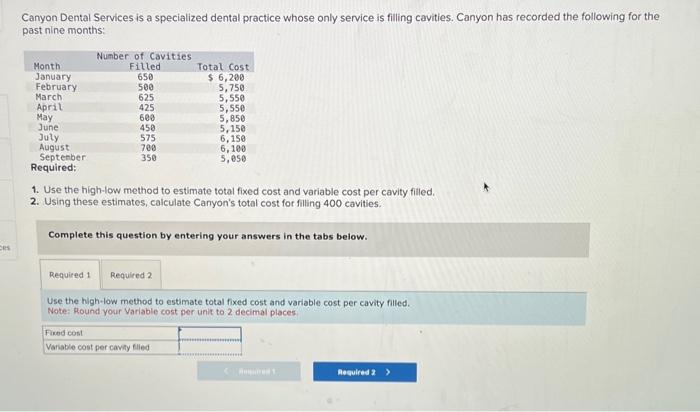 Canyon Dental Services is a specialized dental practice whose only service is