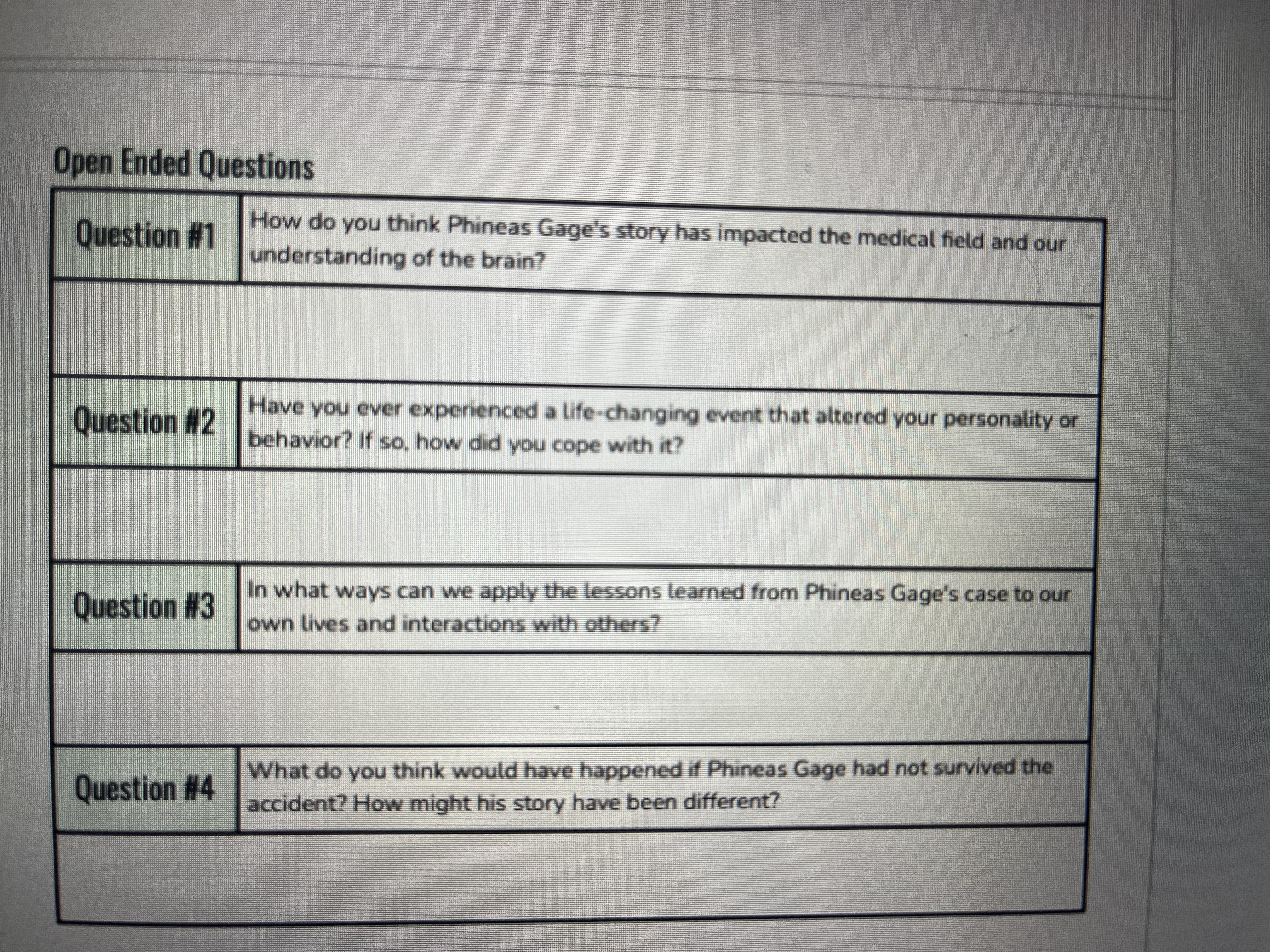 Open Ended Questions Question #1 How do you think Phineas Gage's story