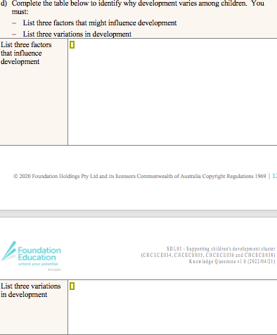 d) Complete the table below to identify why development varies among children.