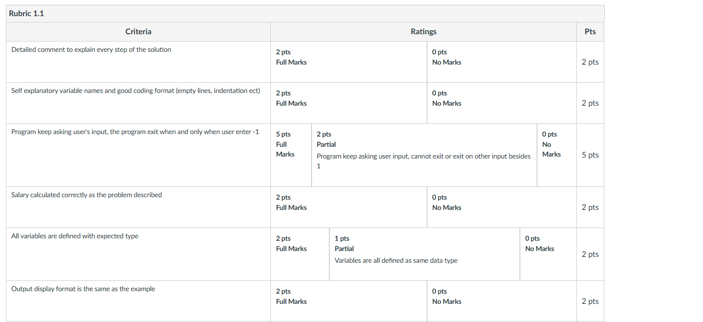 several employees. The company pays "straight time" for the first 40 hours