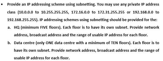 Provide an IP addressing scheme using subnetting. You may use any private