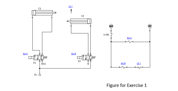 what happens to the cylinders when the detent push button 1-SW is: