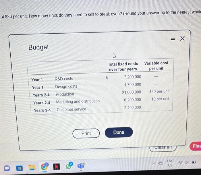 at $80 per unit. How many units do they need to sell