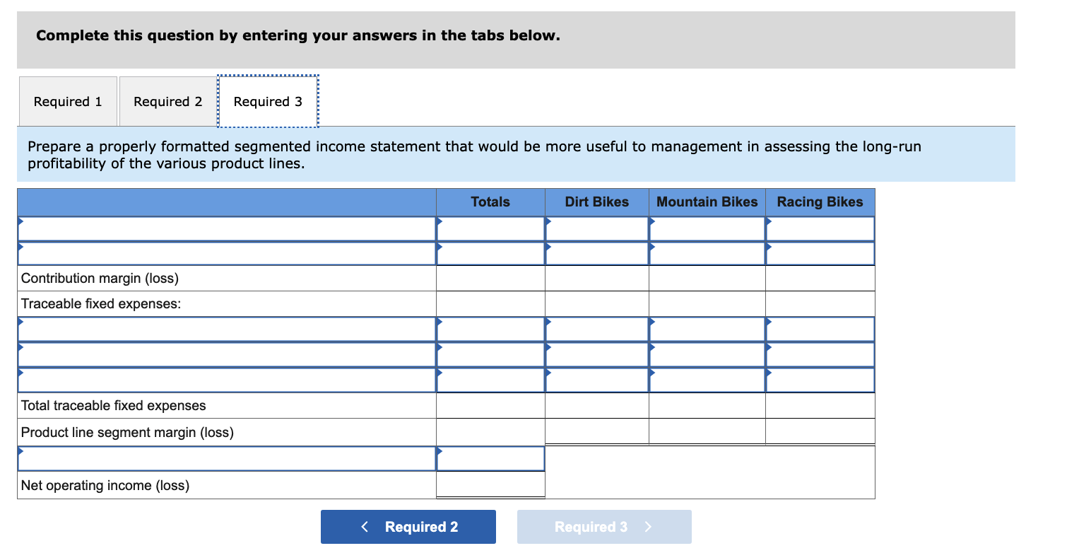 and a racing bike. Data on sales and expenses for the past
