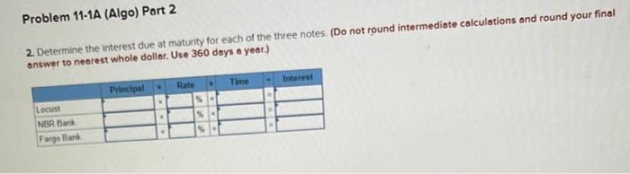 entered into the following transactions involving short-term liabilities. Year 1 April 20
