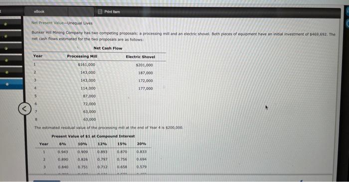 eBook Print tem Net Present Value-Unequal Lives Bunker Hill Mining Company has